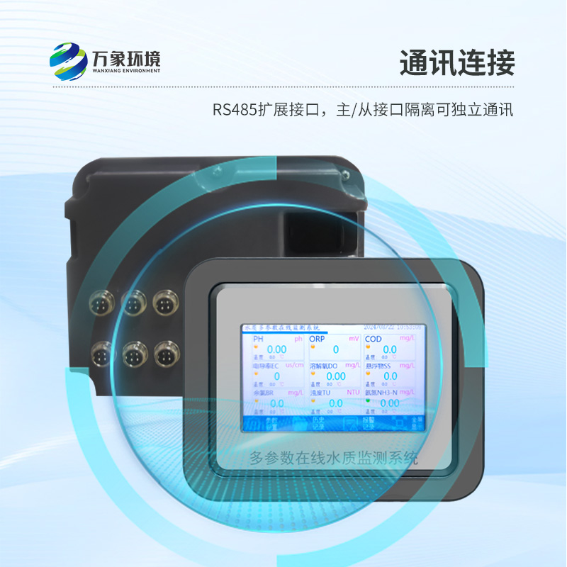 在線懸浮物濃度計(jì)——廣泛應(yīng)用，守護(hù)多樣水體