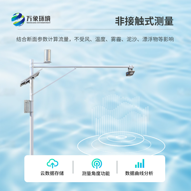 河道流量監(jiān)測系統(tǒng)——實(shí)時監(jiān)測河道水流量的高科技設(shè)備