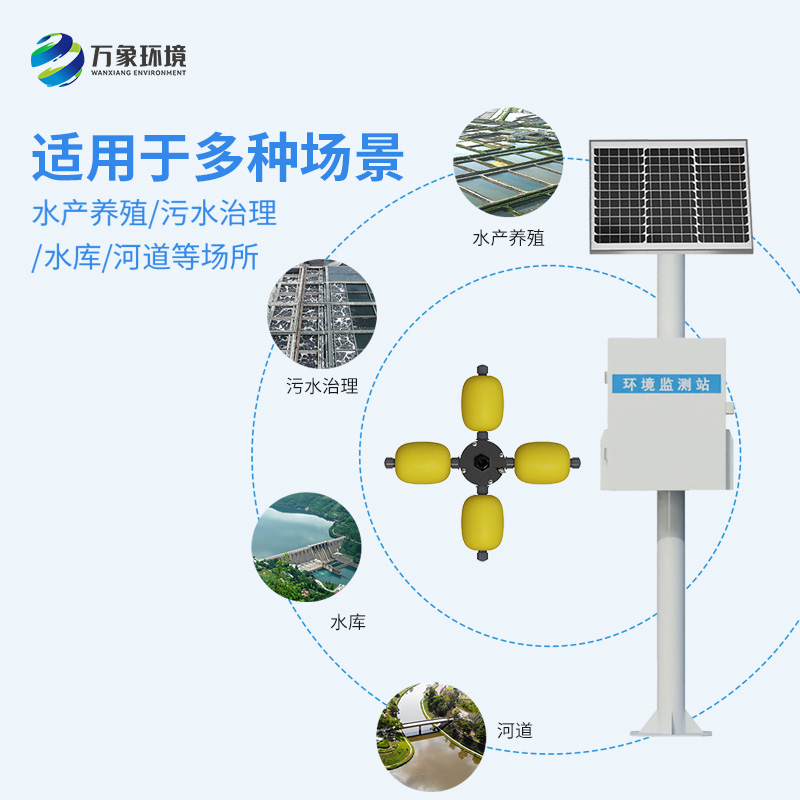 河流水質(zhì)在線監(jiān)測系統(tǒng)：對(duì)水質(zhì)變化趨勢進(jìn)行有效的超限報(bào)警、智能處理