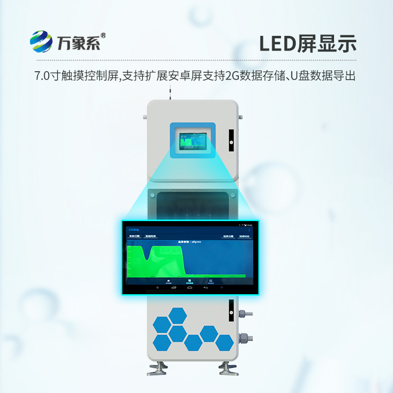 水質(zhì)在線監(jiān)測(cè)系統(tǒng)，水質(zhì)監(jiān)測(cè)眾多設(shè)備中的寶藏