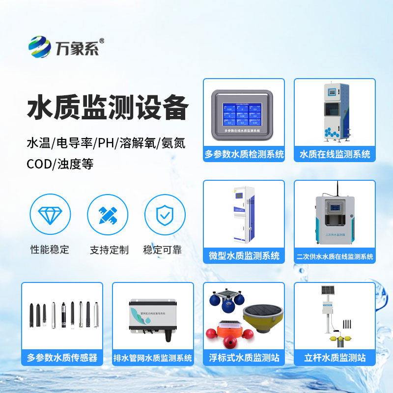 水質(zhì)監(jiān)測(cè)站設(shè)備